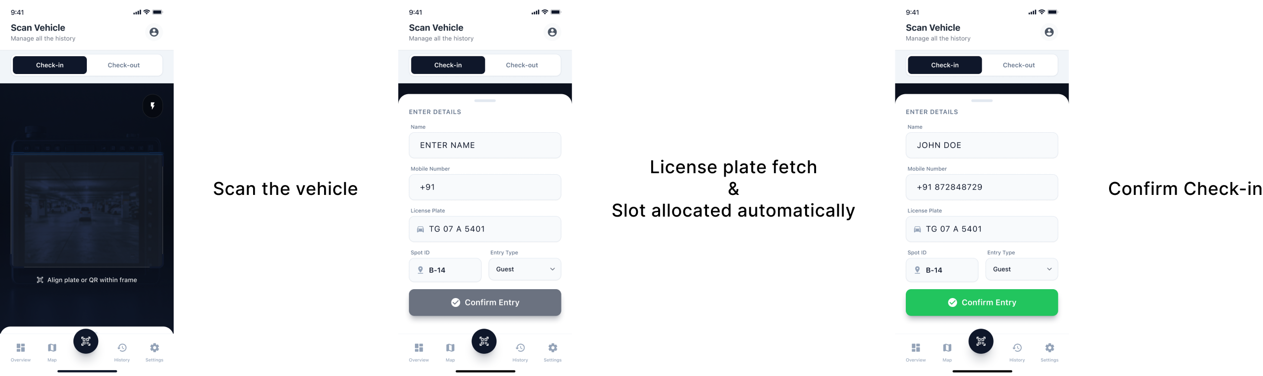 Three phone mockups showing the check-in flow: scan vehicle, license plate fetch with auto slot allocation, and confirm check-in
